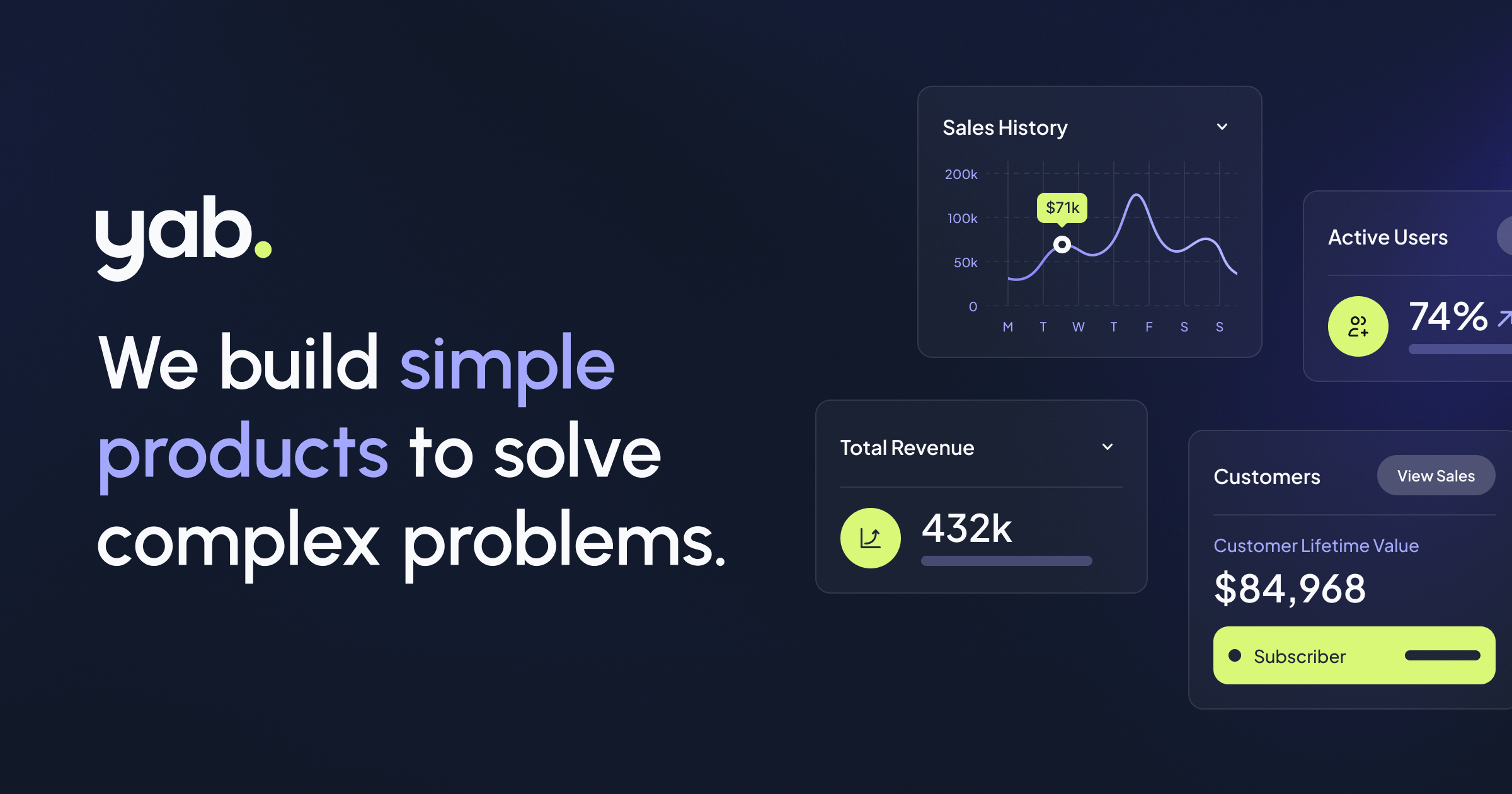Yab - We build simple products to solve complex problems.